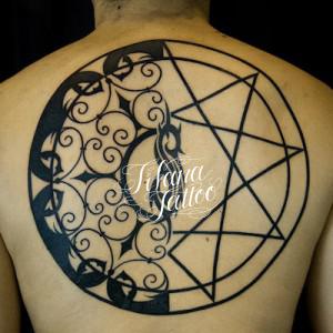 SLIPKNOTのタトゥー