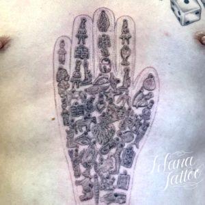 ハムサ調の持ち込みデザインタトゥー