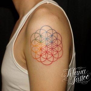 COLD PLAYのロゴ・タトゥー